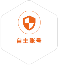 市中到加拿大国际快递